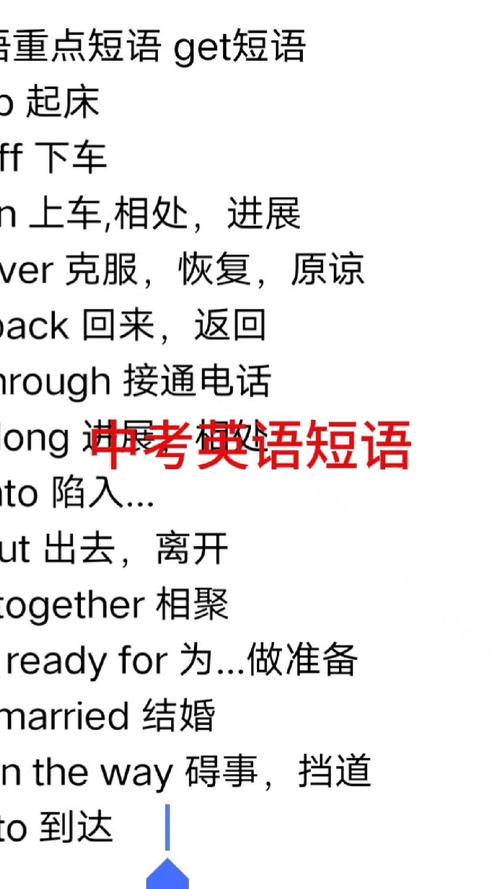 网络用语get是什么意思的简单介绍