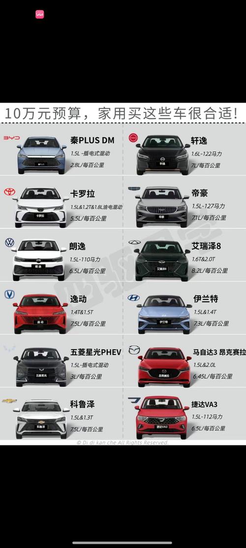 10万左右车排行榜／十万左右车排行榜