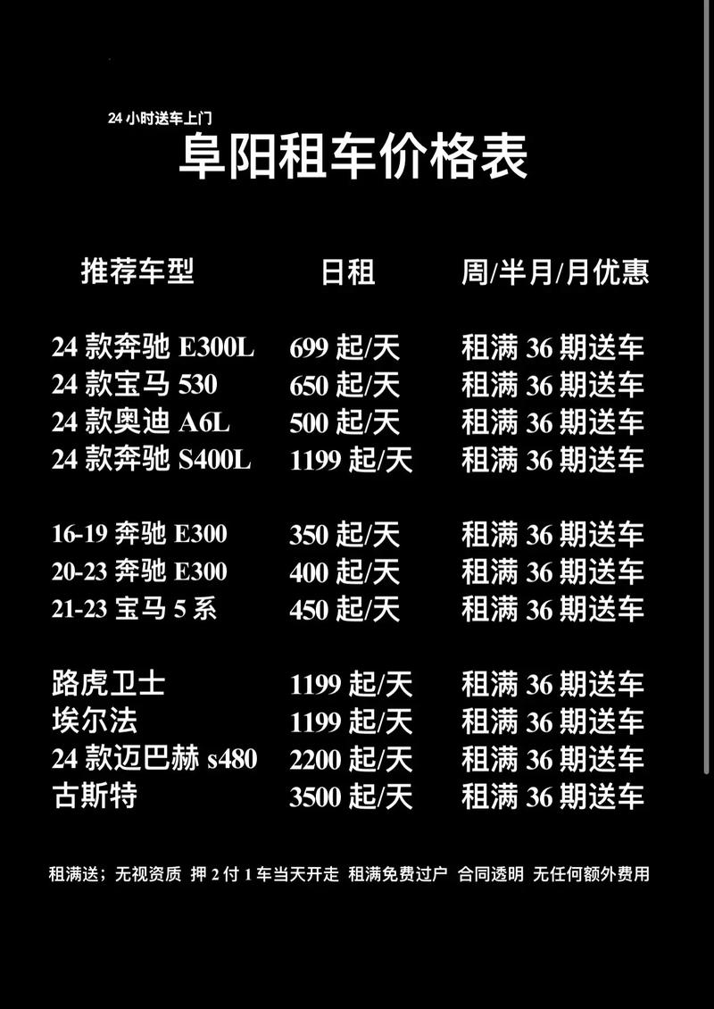 查找附近的租车公司(附近租车公司租车价格)