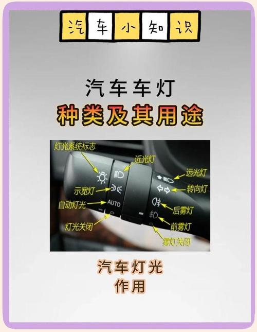 汽车灯光标志 汽车灯光标志图解 汽车灯光的使用