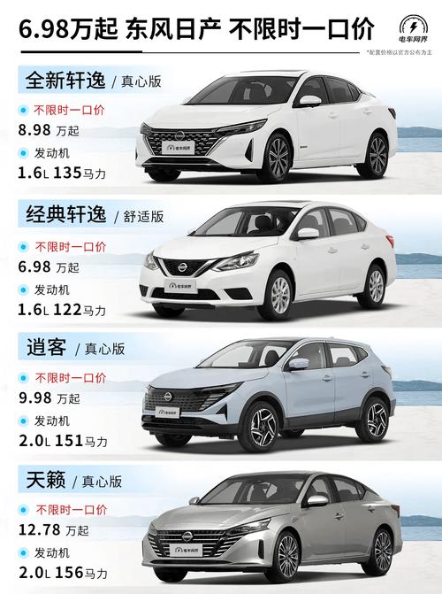 东风日产有哪几款车型,东风日产所有的车型