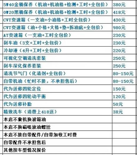伊兰特4s店配件价格表 伊兰特4s店配件价格表大全