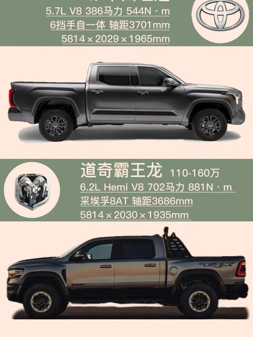 重汽皮卡车价格大全 重汽卡车报价及图片