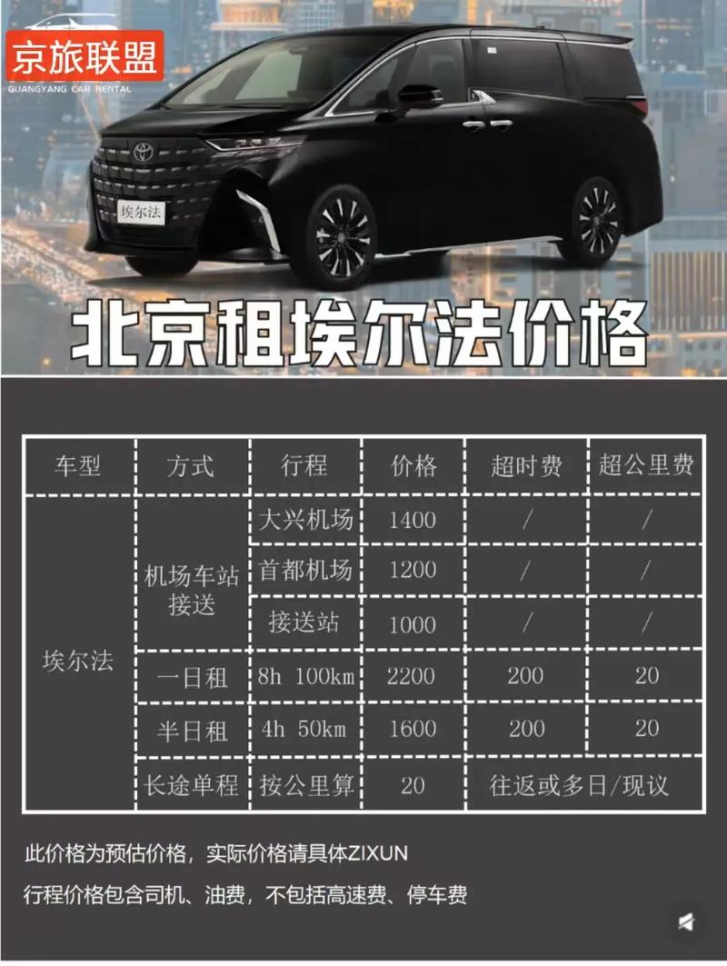 埃尔法商务车七座报价(埃尔法商务车价格 报价)