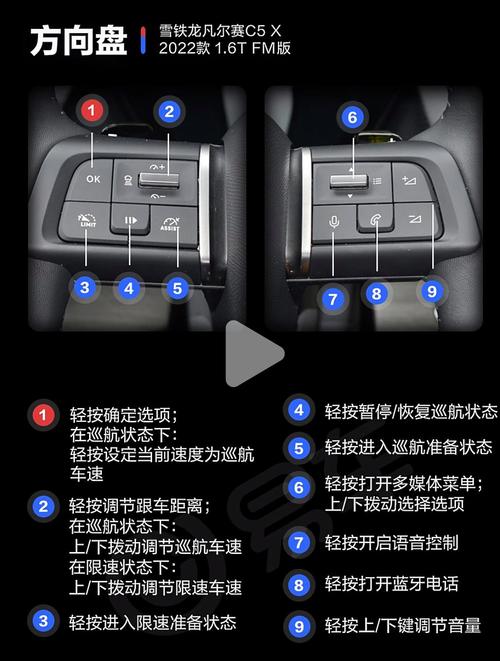 雪铁龙c5所有按键详解(雪铁龙c5按键灯怎么打开)