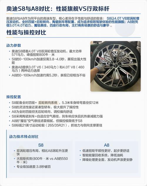 奥迪s8和a8的区别(奥迪s8和a8外观区别)