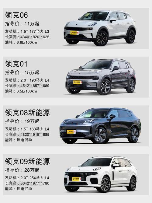 领克口碑最好的一款车 领克的质量可靠吗