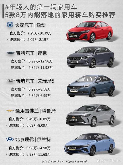 落地8万以内的自动挡车(落地8万以内的自动挡车型)