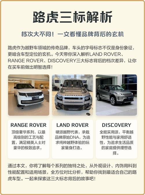 路虎三大系列(路虎分为几个系列)