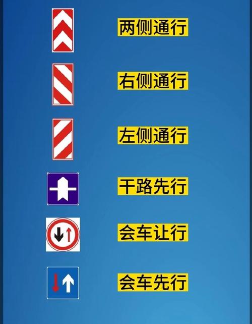 干路先行标志什么意思(干路先行图解)
