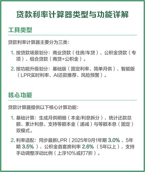 车贷计算器计算 车贷计算器计算公式