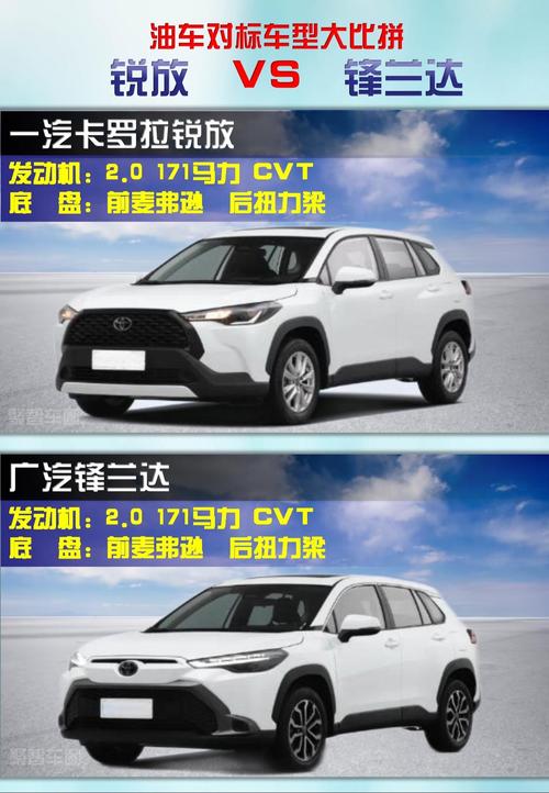 锋兰达与锐放哪个更实用(低配买锐放还是锋兰达)