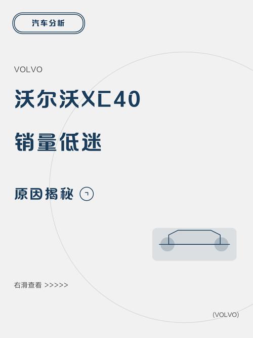 沃尔沃xc40销量(沃尔沃xc40 销量)
