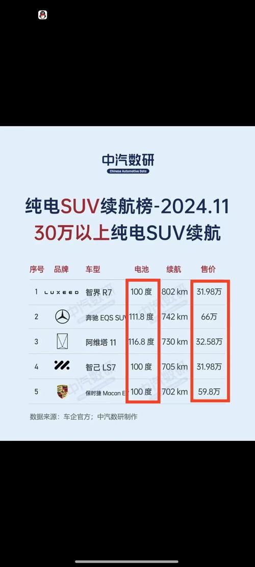 汽车电瓶品牌前十名／汽车电瓶十大排行榜,汽车电瓶品牌介绍