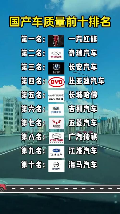国产车suv质量排行榜前十名／国产车suv质量前十名,究竟哪款质量最好
