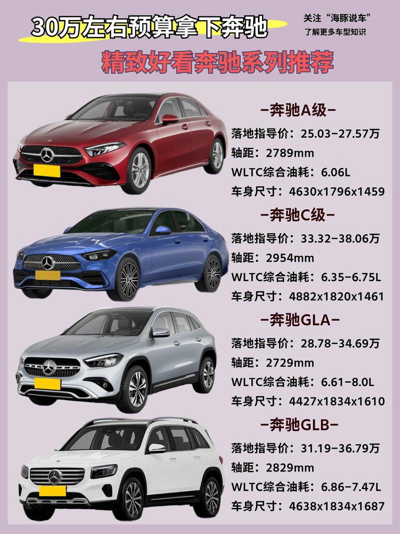 奔驰全系(奔驰全系车型报价及图片)