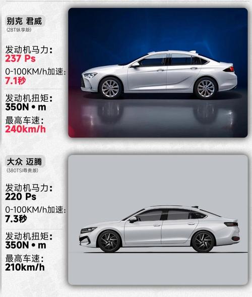 君威档次比迈腾要低吗／君威还是迈腾