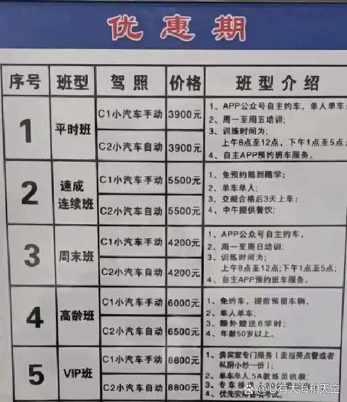 2022驾校收费一览表／2022驾校收费一览表大全