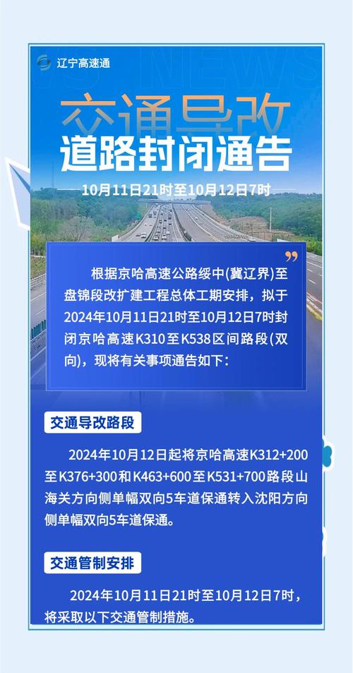 北京高速路况实时查询/北京高速路况实时查询管制封路