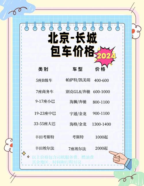 北京租车平台价格明细表,北京租车服务平台