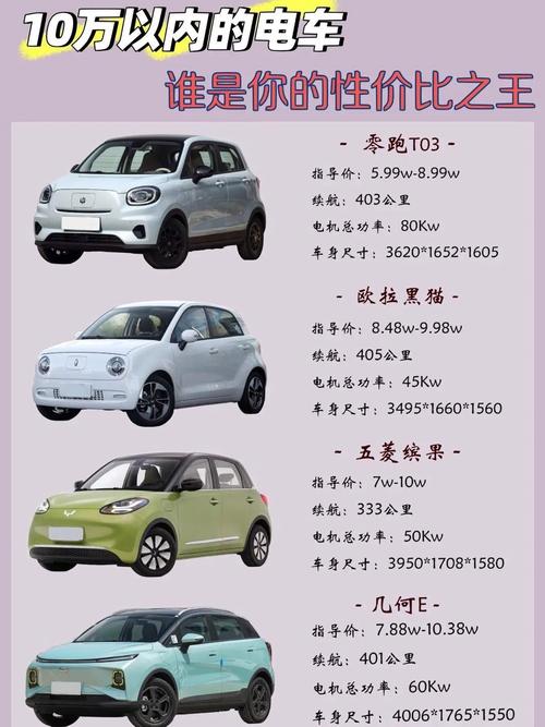 女士新能源汽车排行(女士新能源小型车排行)